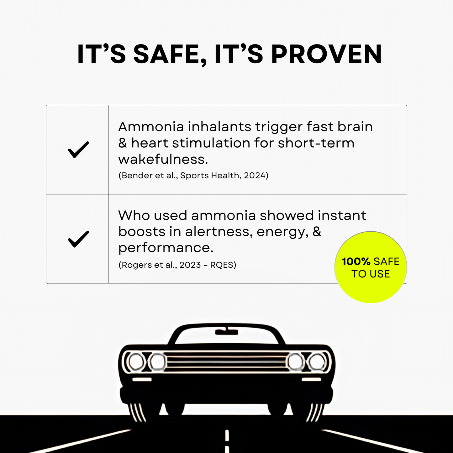 Drive Alert – for Drowsy Drivers | 5-Month Supply