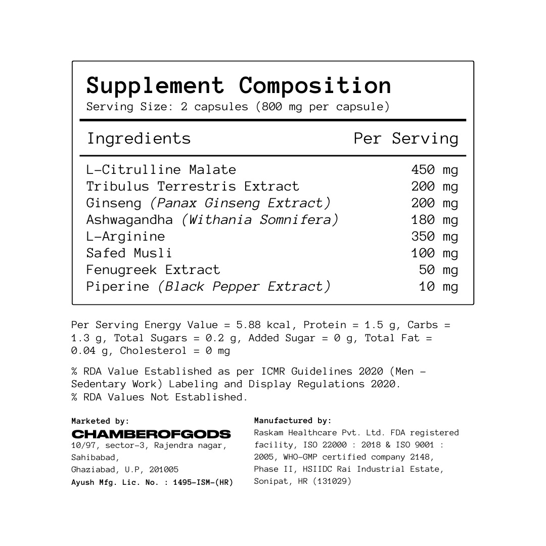 Godpill Pro - Libido & Sexual Performance Supplement