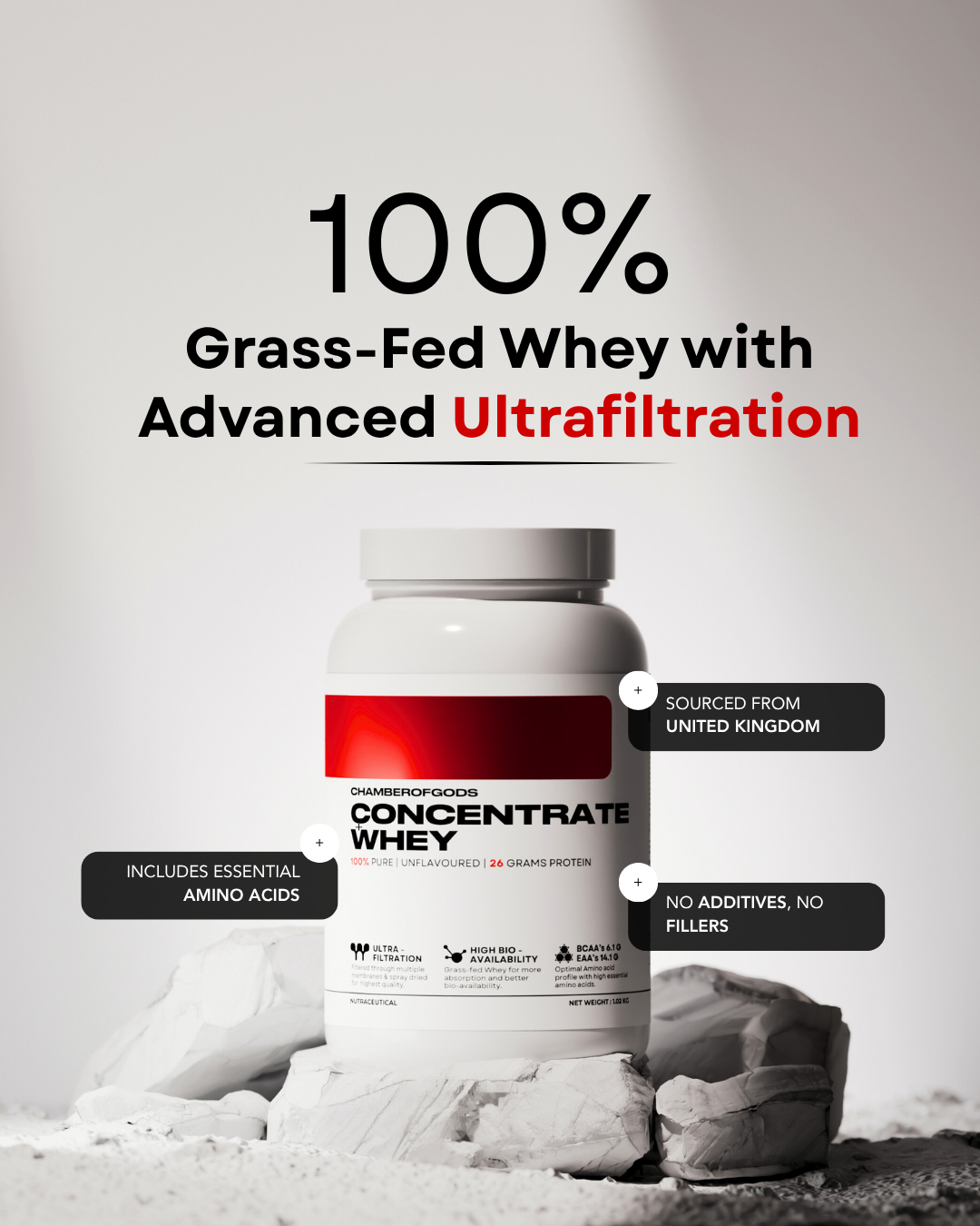 Whey Protein Concentrate | 100% Grass-Fed, No Sweeteners | 30 Servings