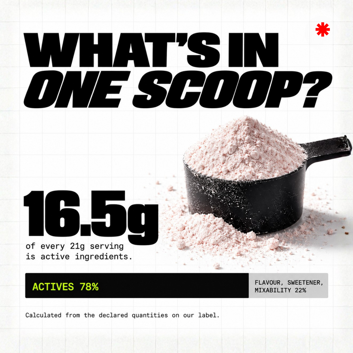 CRAFT Maxxed Out Pre-Workout | Chilli Guava 33 Servings