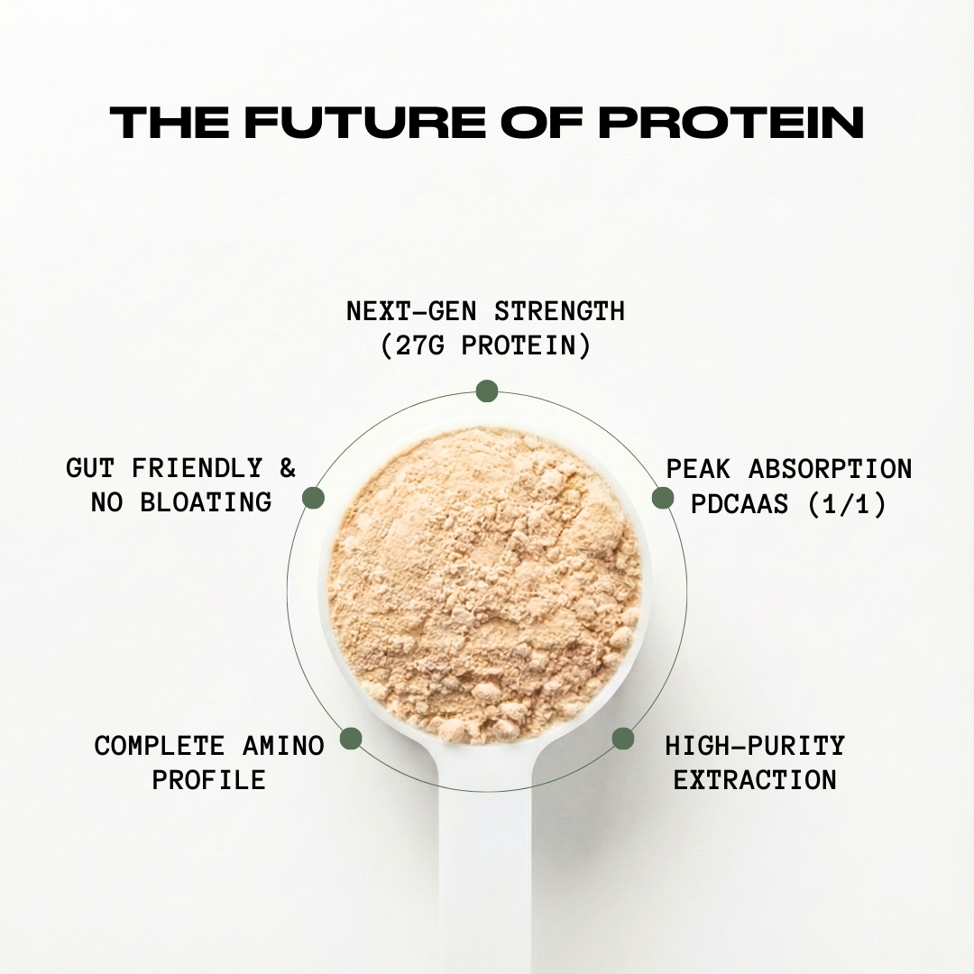 100% Pure Fermented Yeast Protein | Unflavoured - 30 Servings