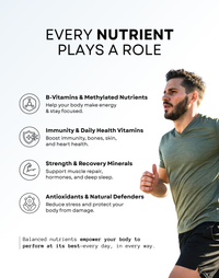 Man exercising with nutritional benefits text on a white background