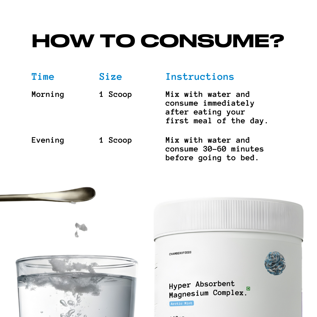 Hyper Absorbent Magnesium Complex | 30 Days (Arctic Mint)