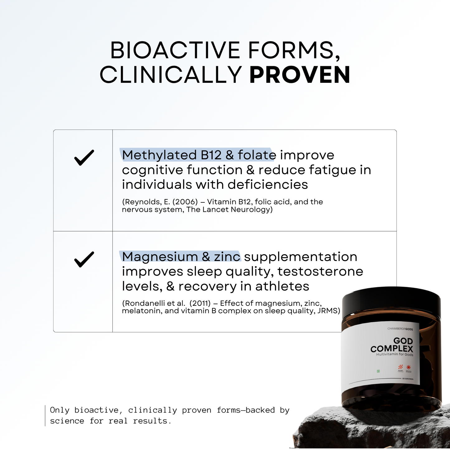 GodComplex Multivitamins Supplement - 60 Servings