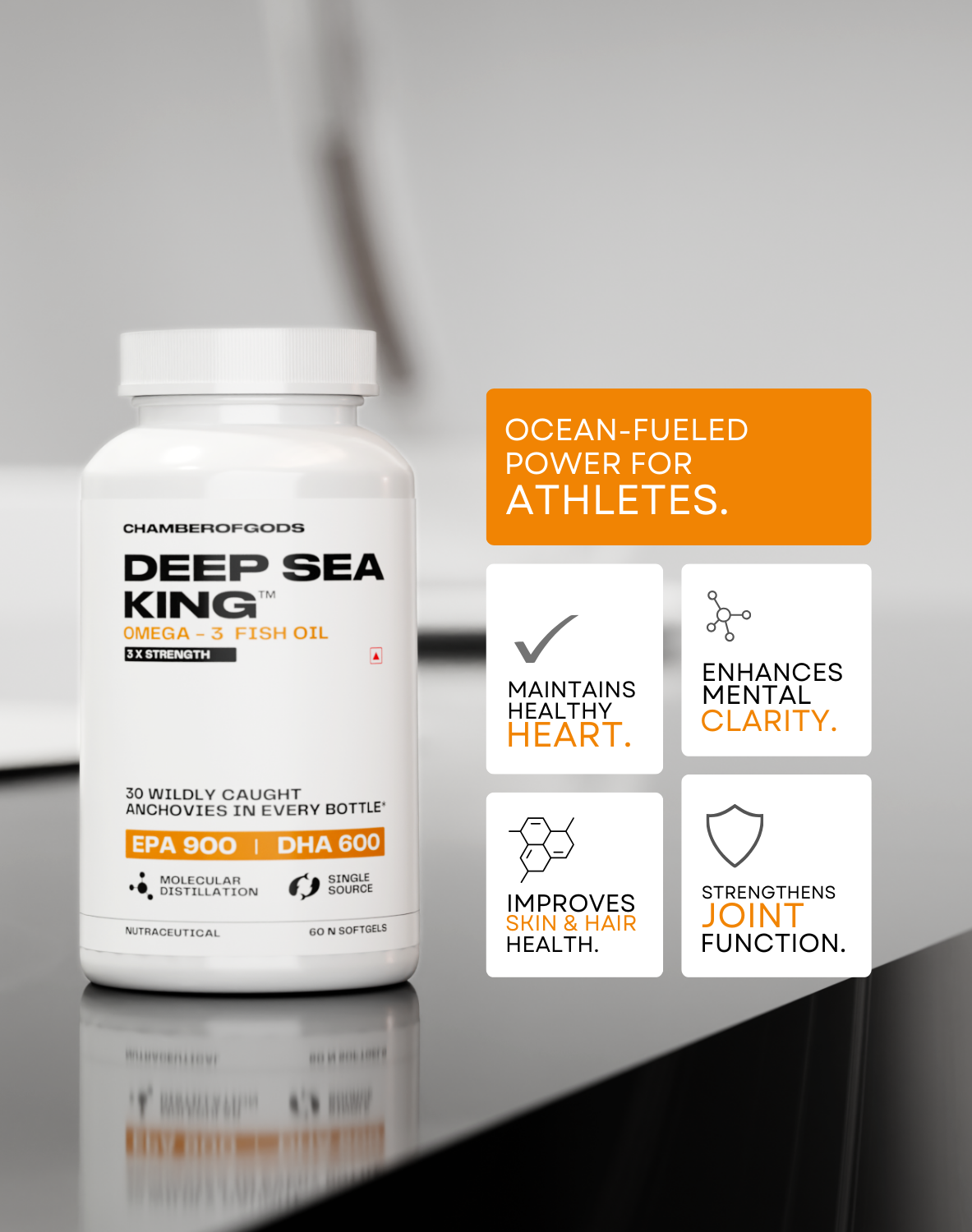 Deep Sea King Omega-3 Fish Oil Bottle: A high-strength supplement designed for athletes, emphasizing ocean-fueled power. The product features 30 wild-caught anchovies per bottle and delivers EPA 900 mg and DHA 600 mg in triglyceride form. Key benefits include maintaining a healthy heart, enhancing mental clarity, improving skin and hair health, and strengthening joint function. The white bottle with a black cap is displayed on a sleek surface, accompanied by an orange banner highlighting its athletic-focus