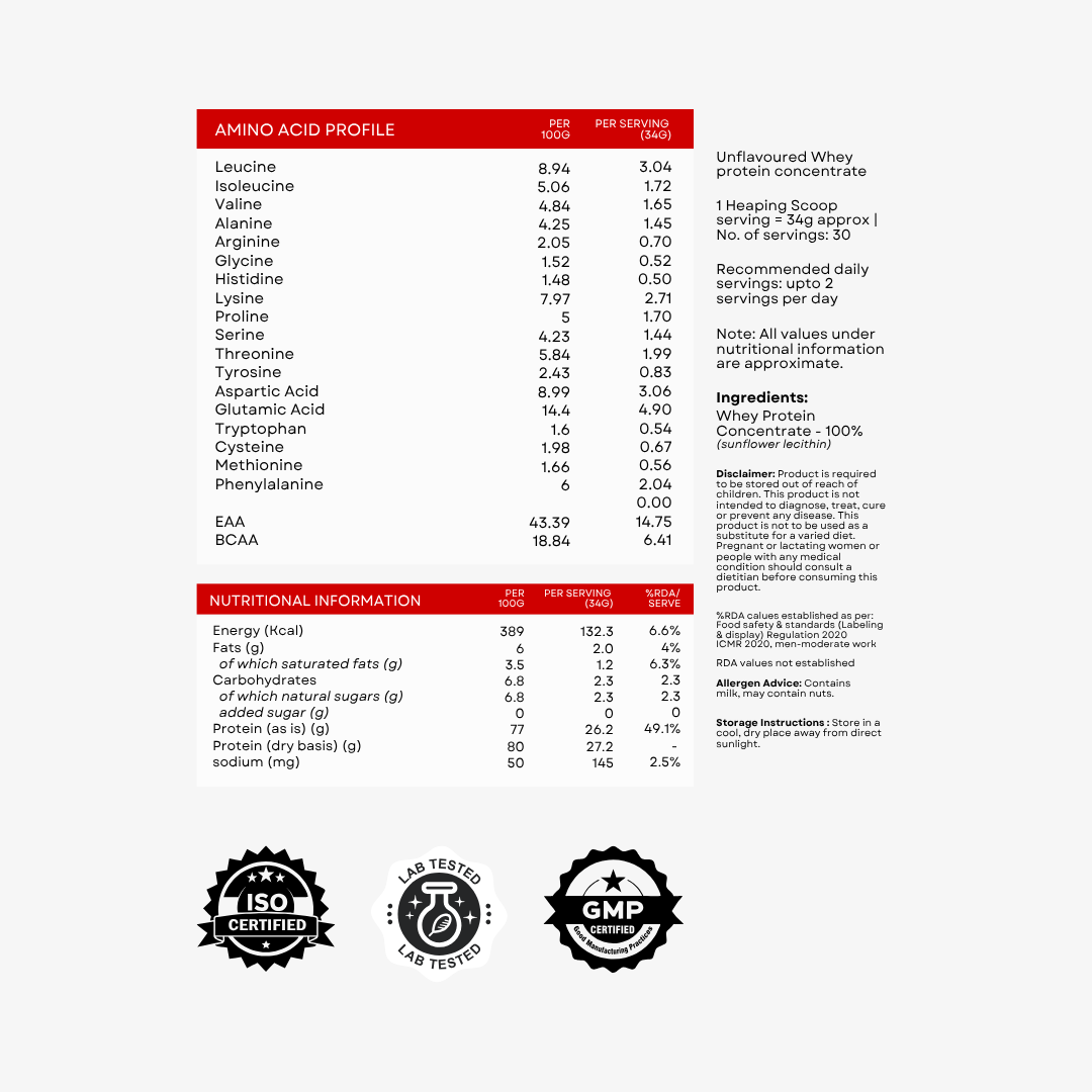 Whey Protein Concentrate | 100% Grass-Fed, No Sweeteners | 30 Servings