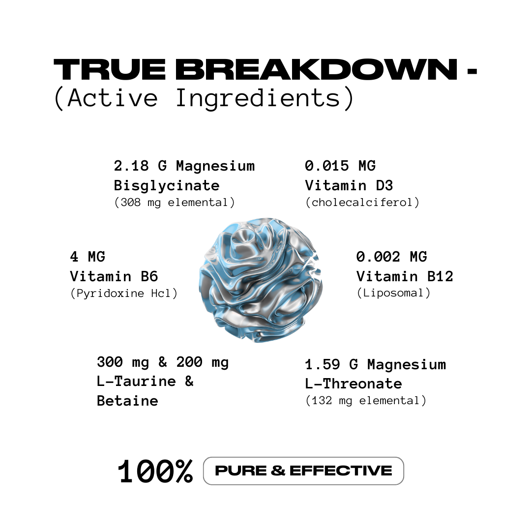 Hyper Absorbent Magnesium Complex - Arctic Mint | 30 Servings