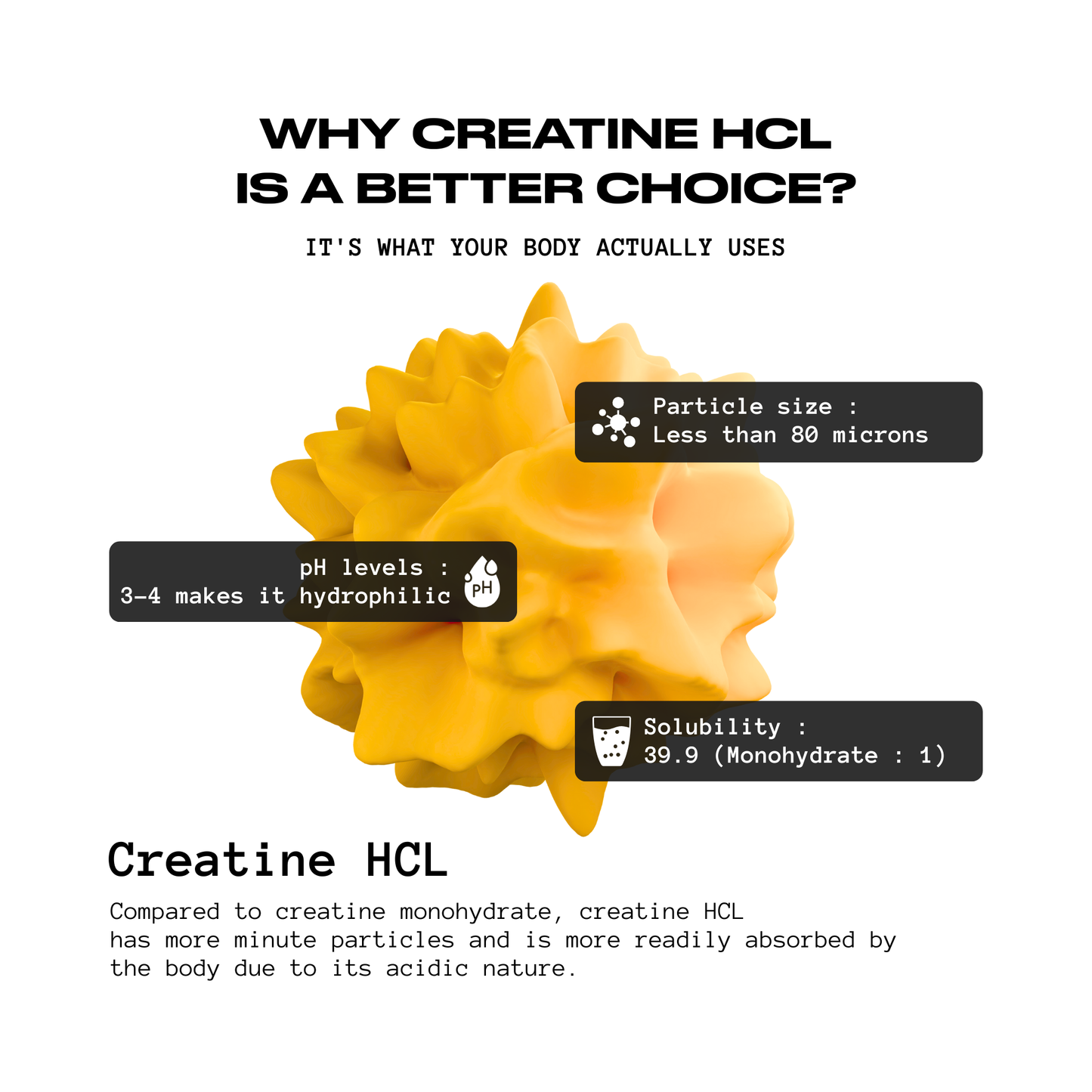 COG Creatine Hcl - Mango Infused | Built Different (33 Servings)