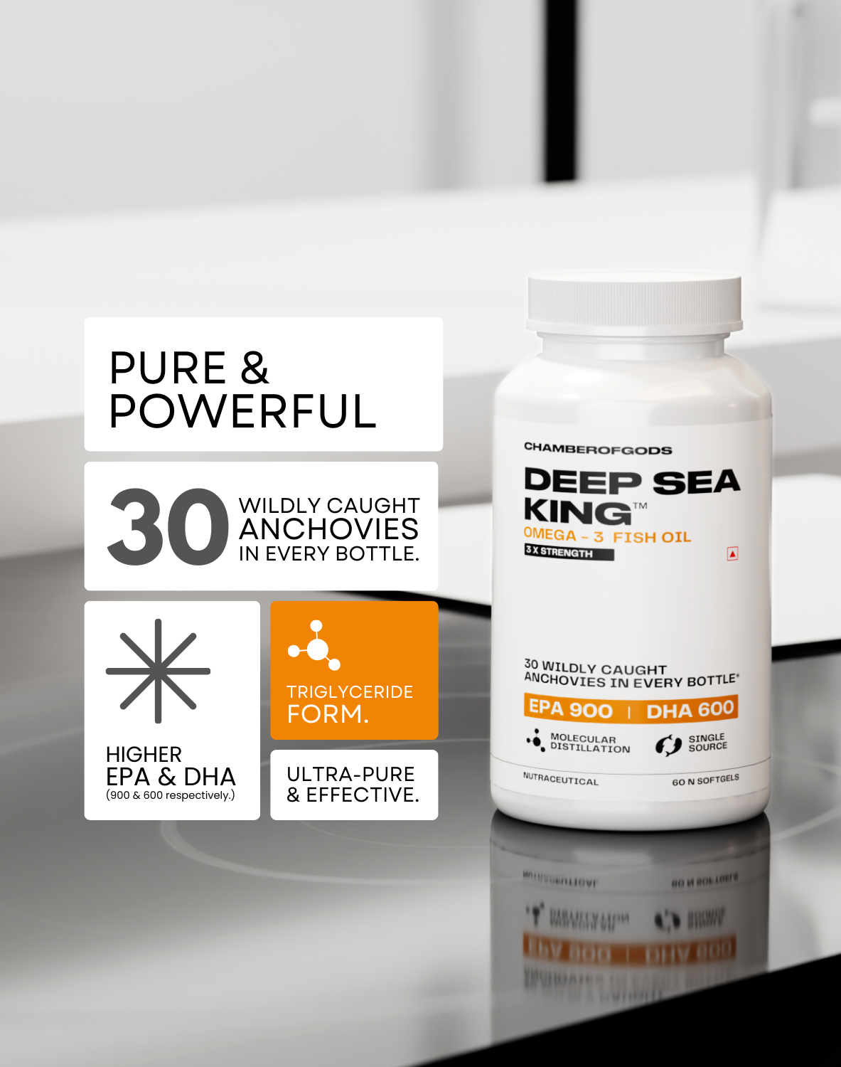 Deep Sea King Omega-3 Fish Oil Bottle: A premium supplement featuring 30 wild-caught anchovies per bottle, emphasizing purity and potency. Highlighted as 'Pure & Powerful,' the product offers EPA 900 mg and DHA 600 mg in triglyceride form for enhanced absorption. Manufactured using molecular distillation for ultra-pure and effective results. The white bottle with a black cap is displayed on a reflective surface, showcasing its clean and professional design."