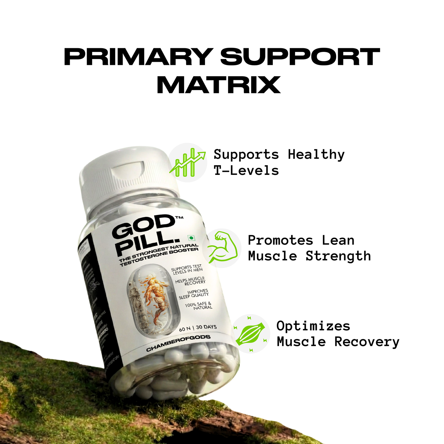 Godpill - 360° Testosterone Support