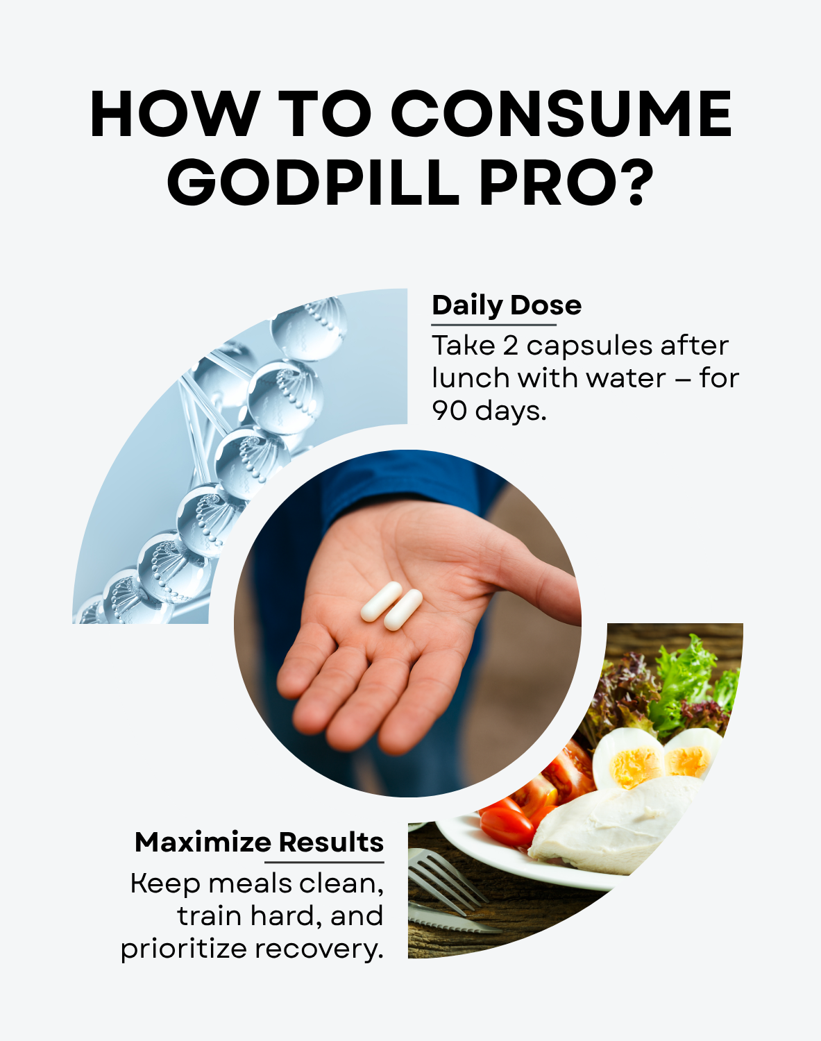 Godpill Pro Testosterone Supplement (30 servings)