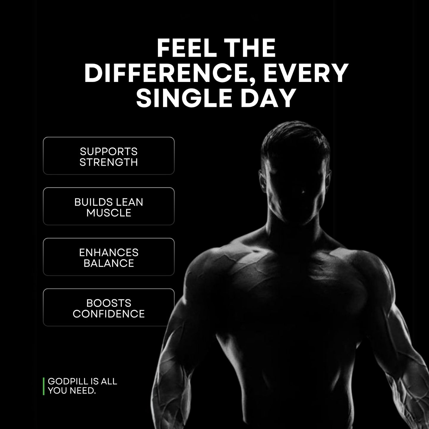 Godpill - 360° Testosterone Support & Performance
