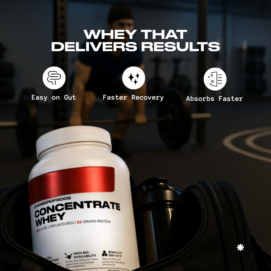 100% Pure Whey Protein Concentrate | Polmlek® - 30 Servings