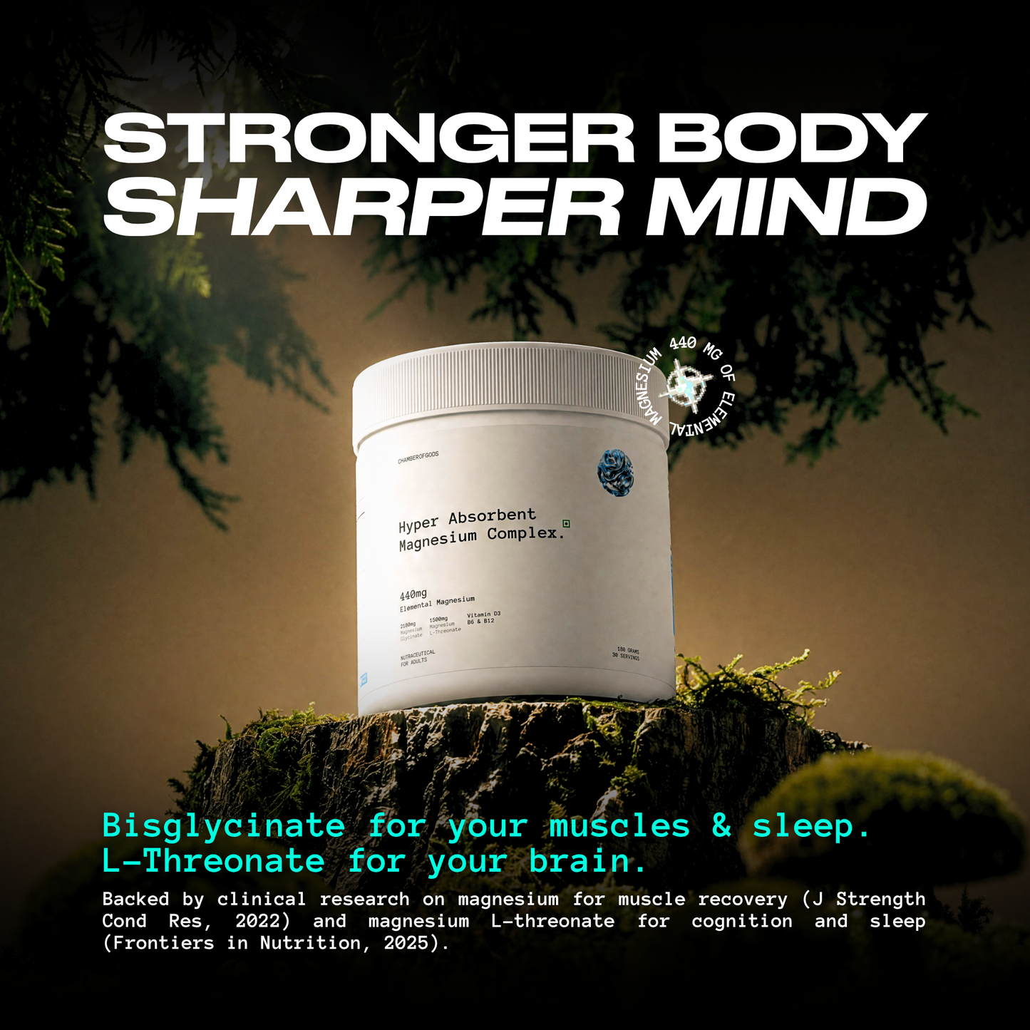 Hyper Absorbent Magnesium Complex | 30 Days (Arctic Mint)