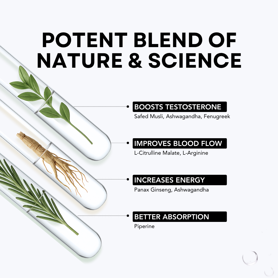 Godpill Pro Testosterone Supplement (30 servings)