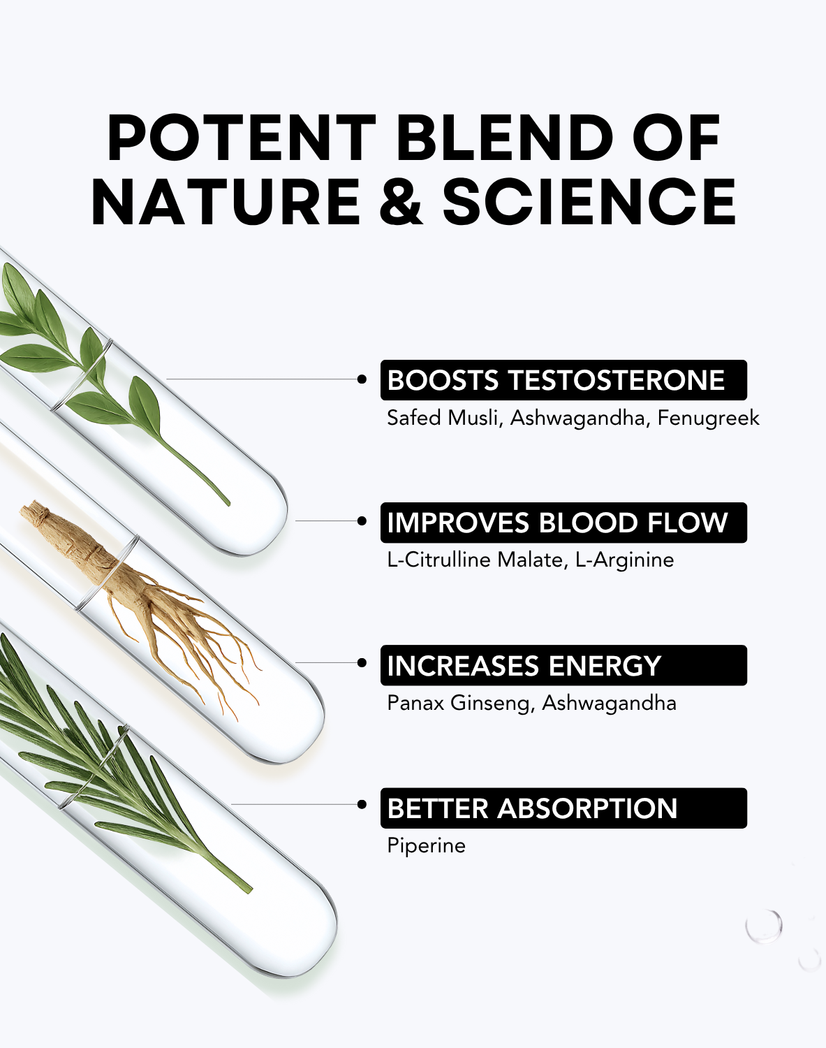 Godpill Pro Testosterone Supplement (30 servings)