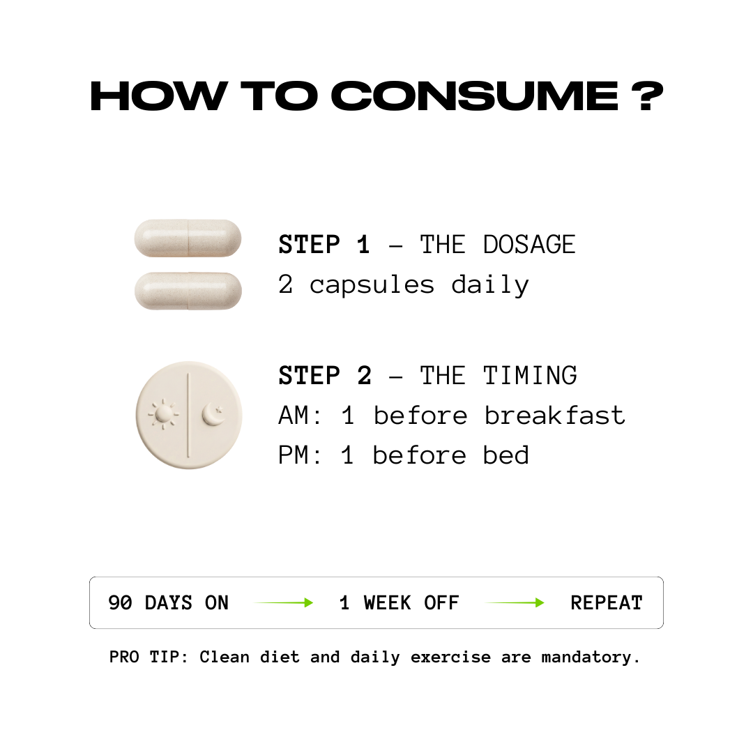 Godpill - 360° Testosterone Support