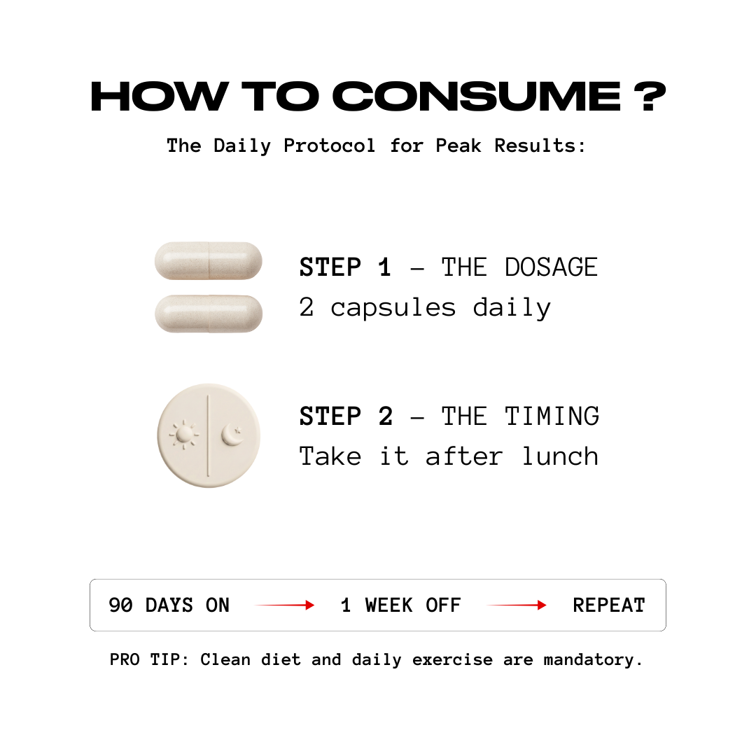 Godpill Pro - Libido & Sexual Performance Supplement