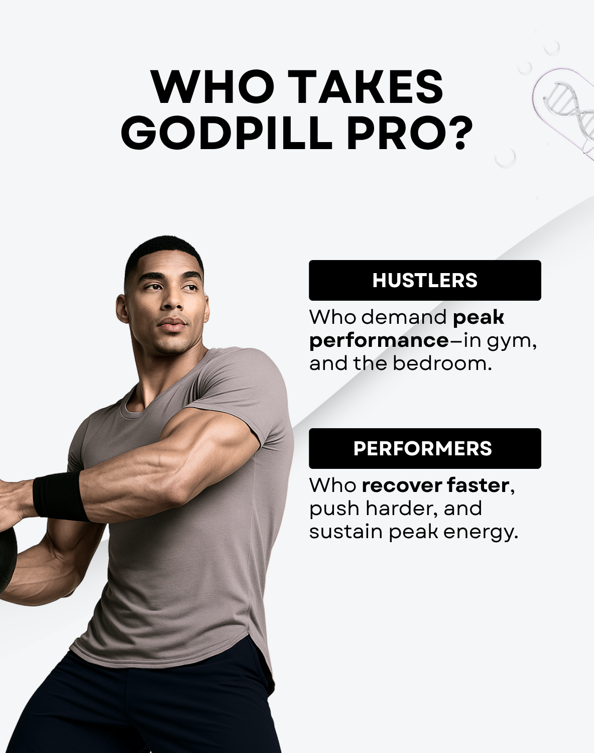 Godpill Pro Testosterone Supplement (30 servings)