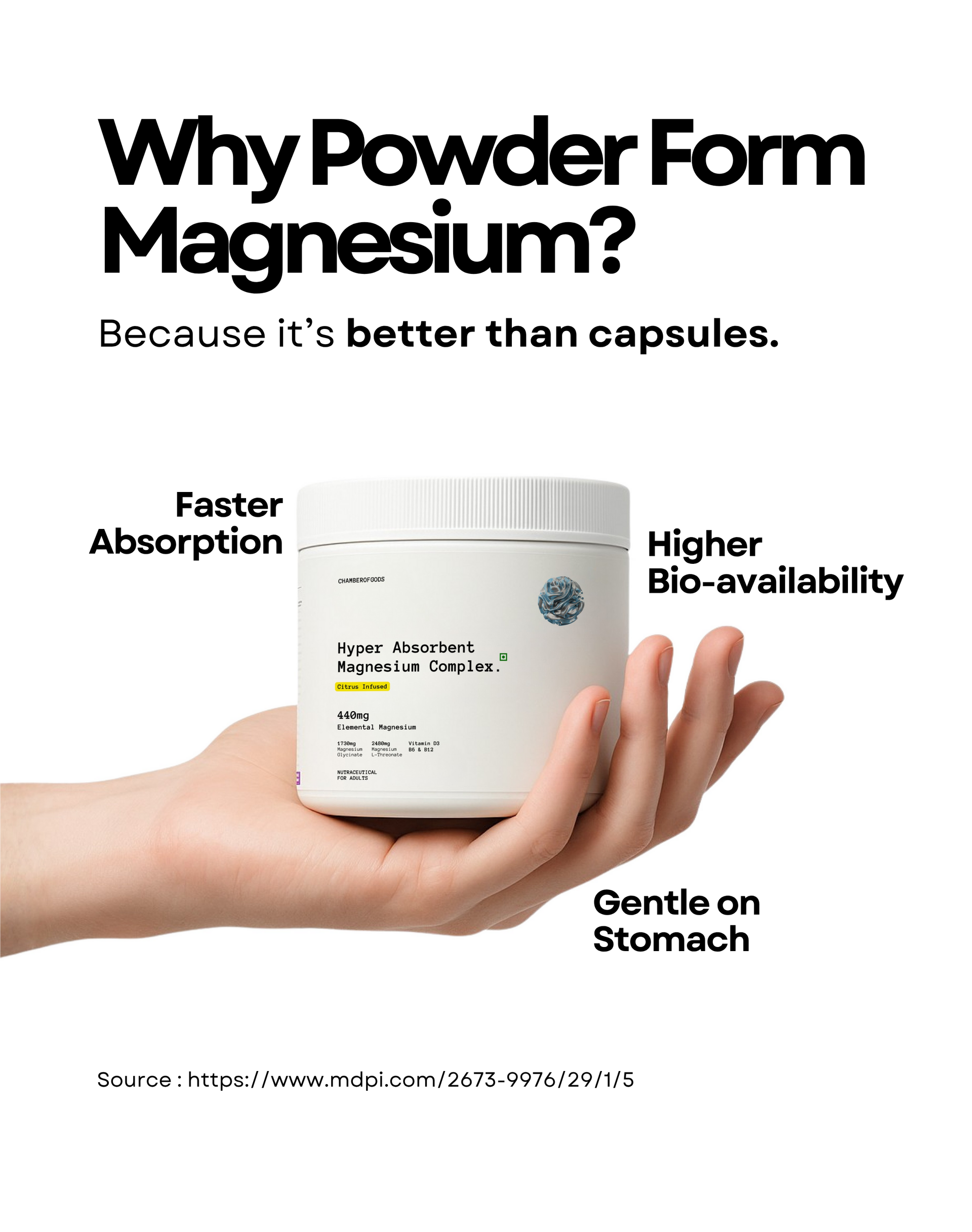 Hyper Absorbent Magnesium Complex | Citrus Infused | 30 Servings