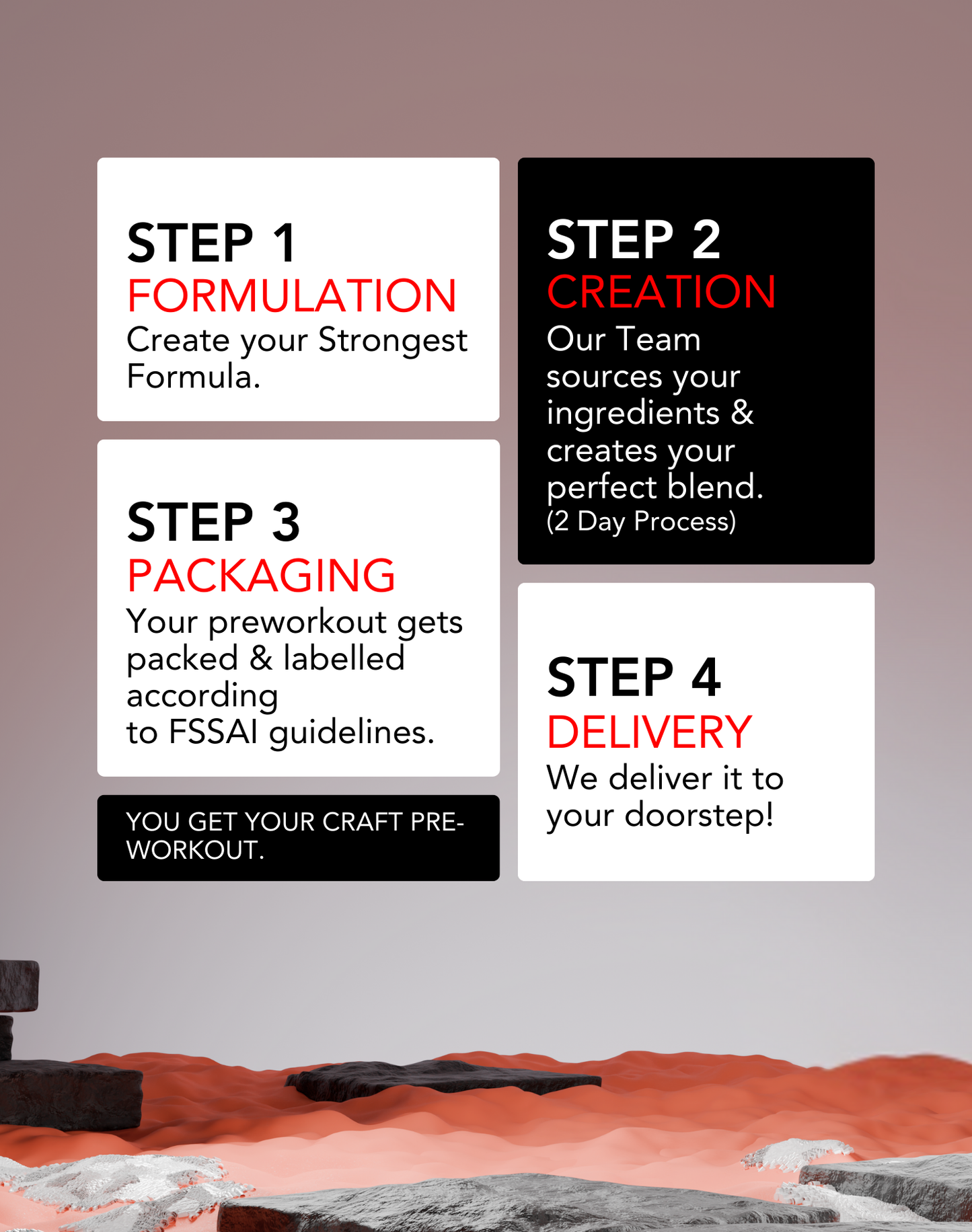 Craft Pre-workout (V1.1) | 33 Servings