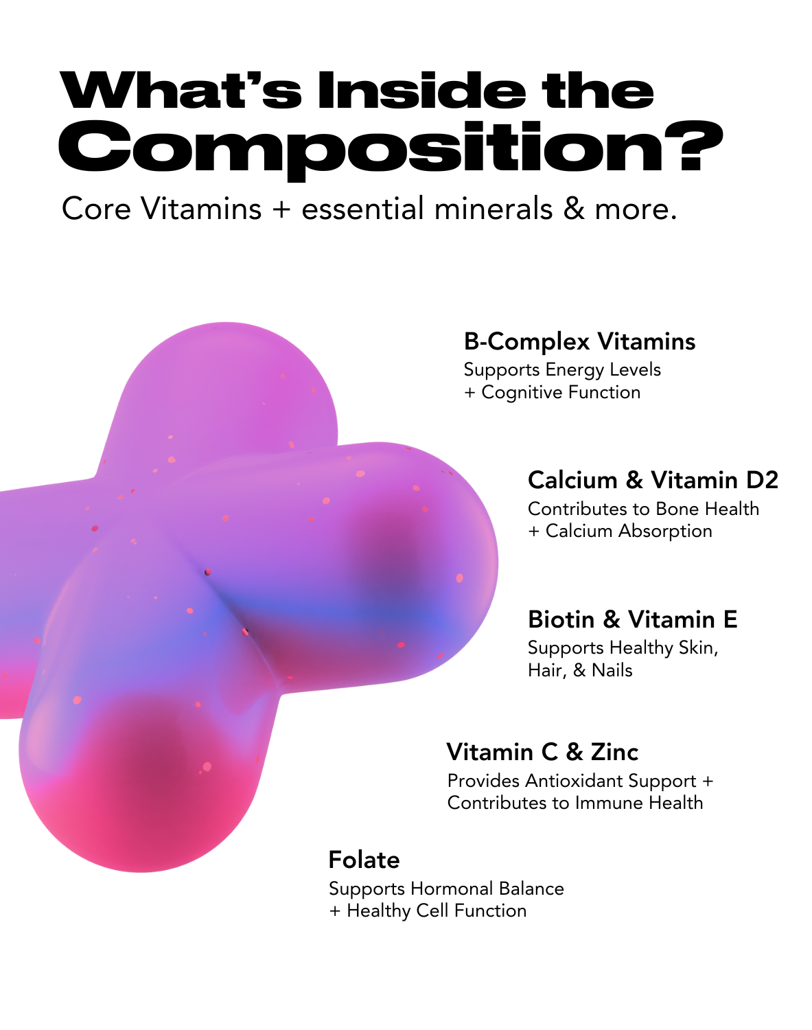 Graphic showing colorful interconnected shapes, with text listing composition components: B-Complex Vitamins (Energy, Cognitive Function), Calcium & Vitamin D2 (Bone Health, Calcium Absorption), Biotin & Vitamin E (Skin, Hair, Nails), Vitamin C & Zinc (Antioxidant Support, Immune Health), and Folate (Hormonal Balance, Healthy Cell Function). Headline reads "What's Inside the Composition? Core Vitamins + essential minerals & more.