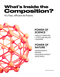 Graphic showing an orange molecular structure, with text listing ingredients: Under 'Power of' Science'—Tribulus Terrestris, L-Citrulline Malate, L-Arginine. Under 'Power of' Nature'—Ashwagandha, Piperine, Fenugreek Extract, and Safed Musli. The text states the composition is fast, efficient, potent, and banned substance-free.
