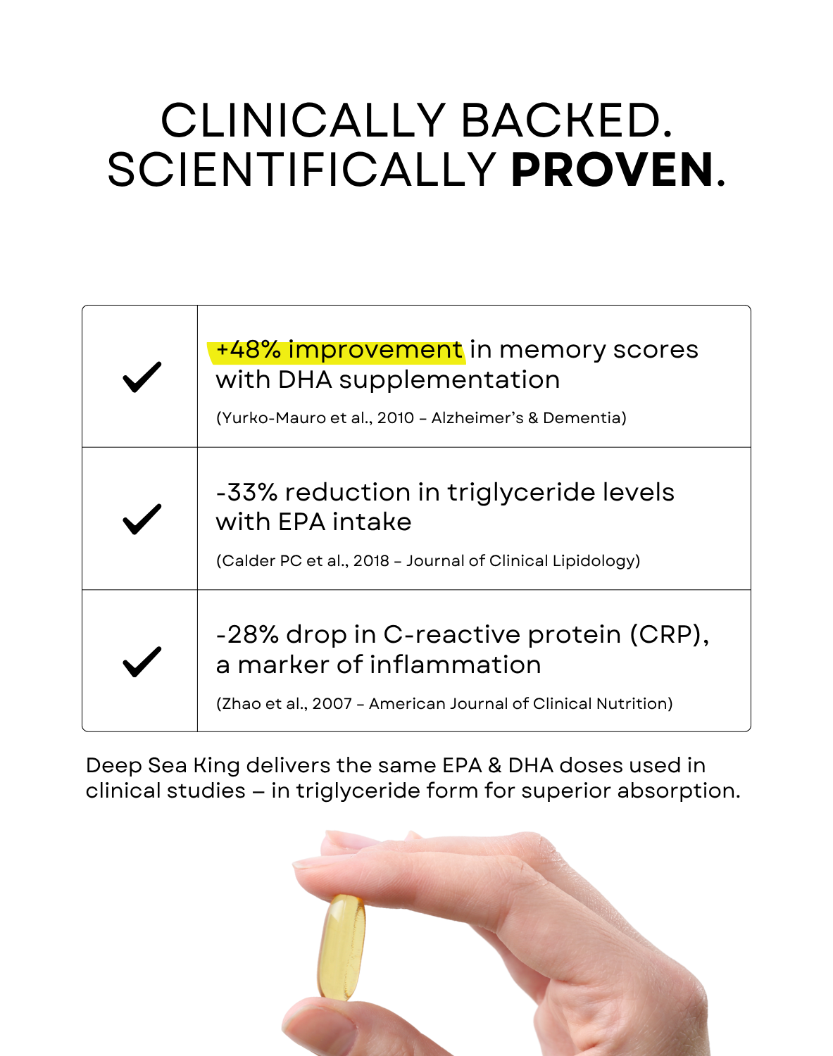 DeepSeaKing Triglyceride Omega 3 | 60 Softgels