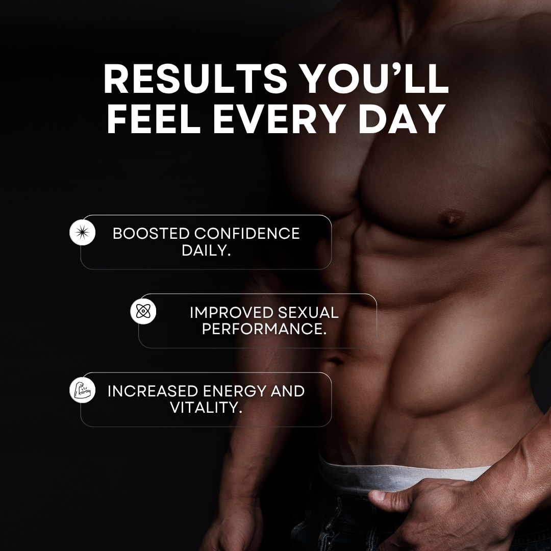 Godpill Pro Testosterone Supplement (30 servings)