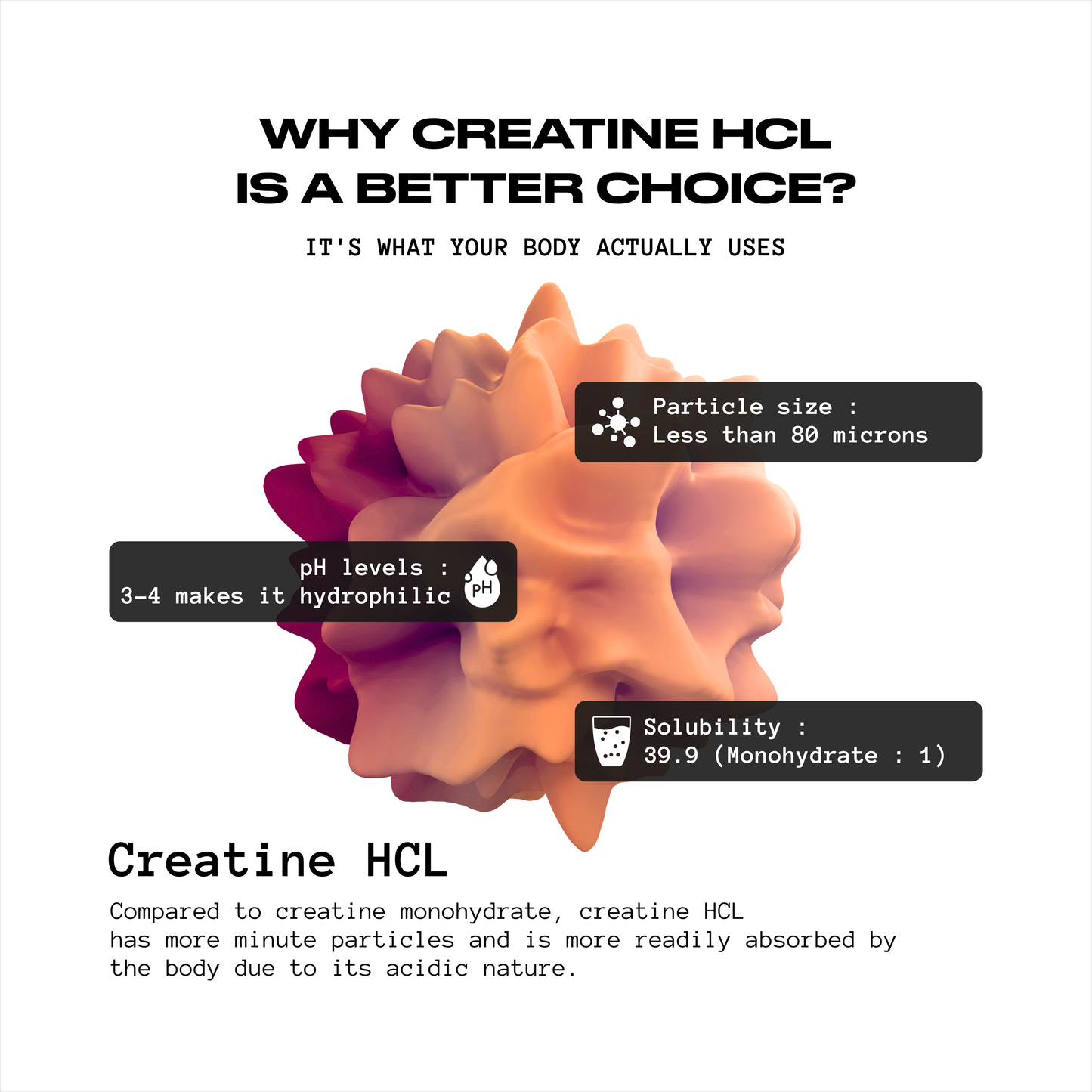 COG Creatine Hcl - Classic Float | Built Different (66 Servings)