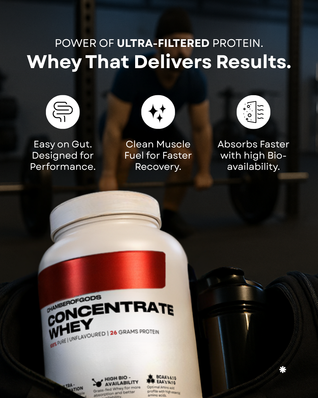 Whey Concentrate – 100% Grass-Fed, No Sweeteners.