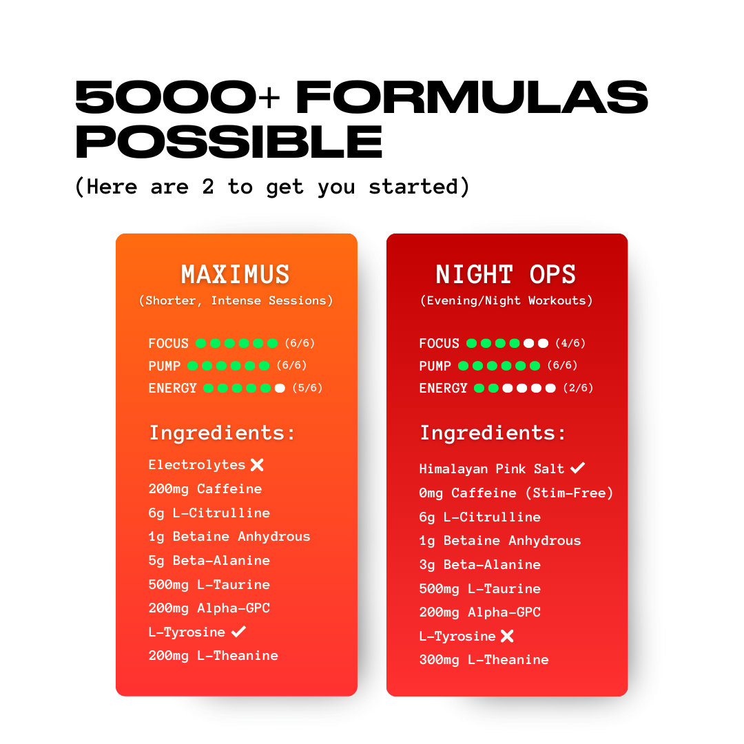 Craft V2.6 Custom Pre-Workout Supplement