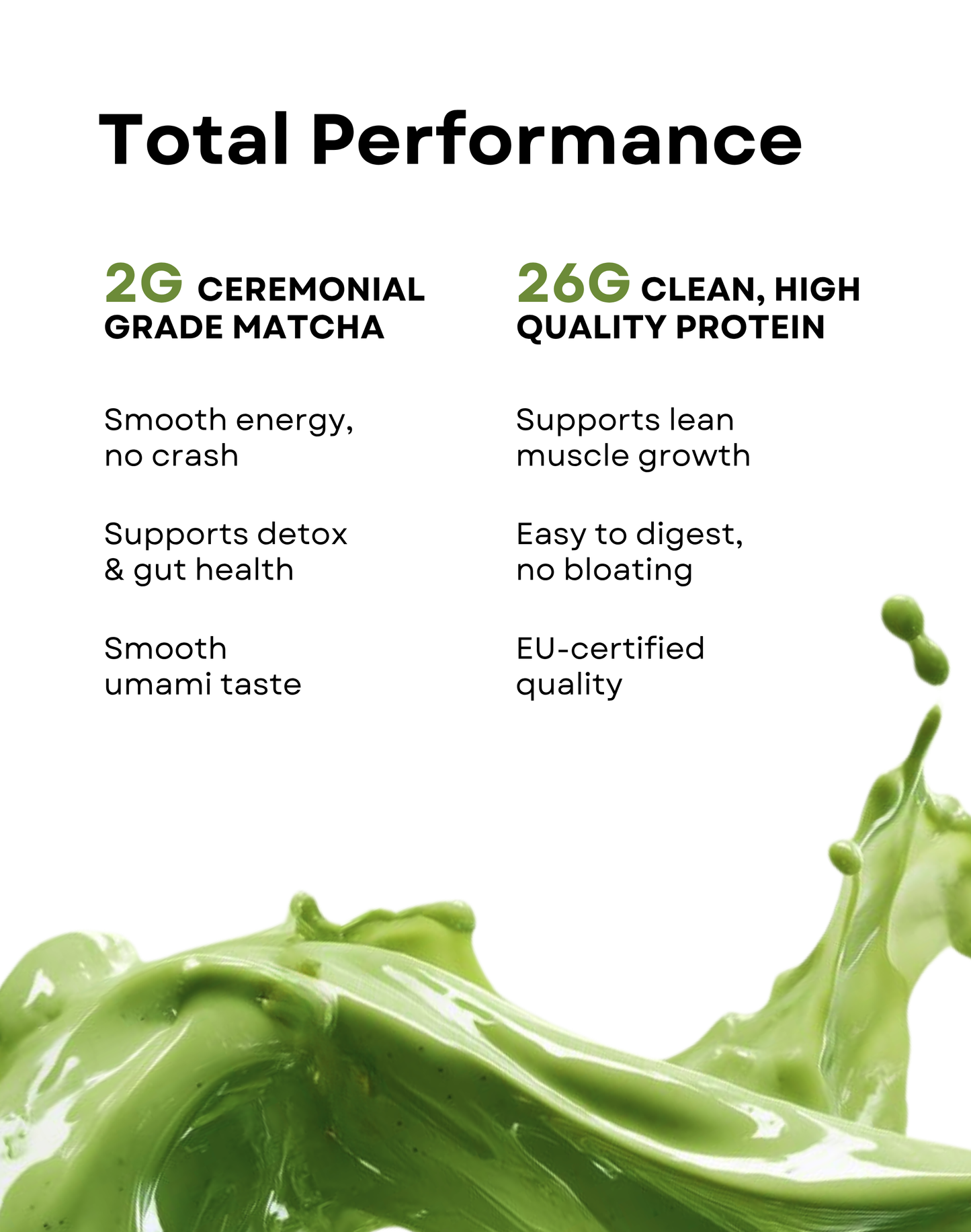 Matcha x Protein | 26 Grams Protein | True Blends Exclusive