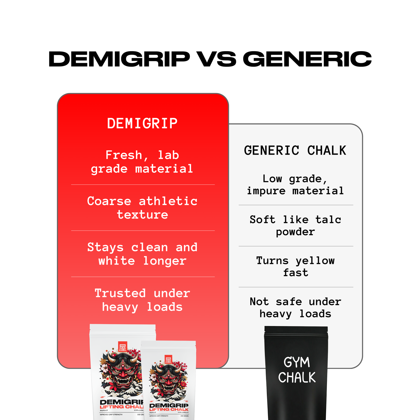 COG DemiGrip Lifting Chalk