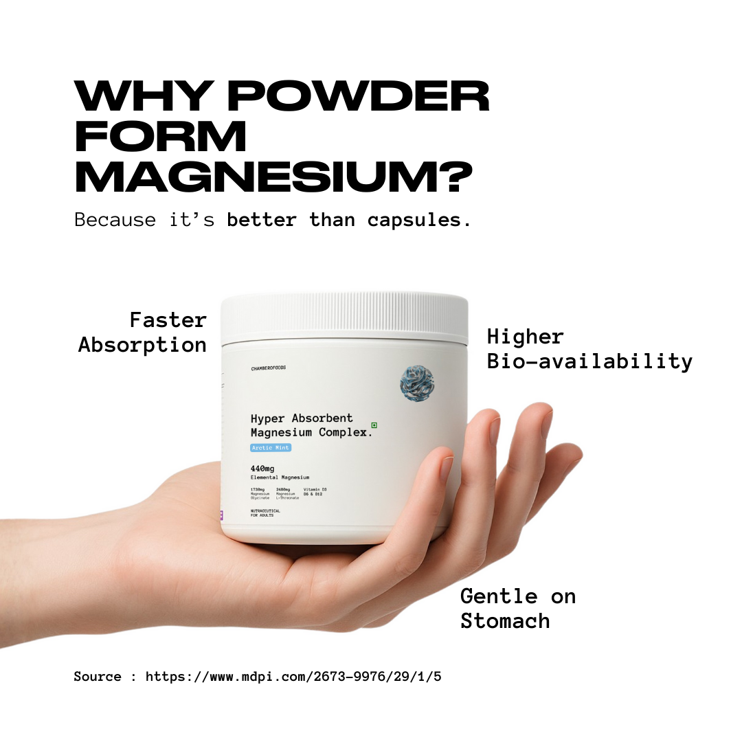 Hyper Absorbent Magnesium Complex - Arctic Mint | 30 Servings