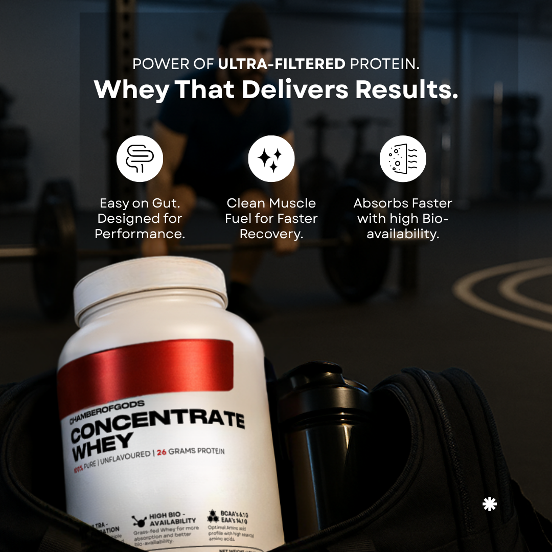 Whey Protein Concentrate | 100% Grass-Fed, No Sweeteners | 30 Servings
