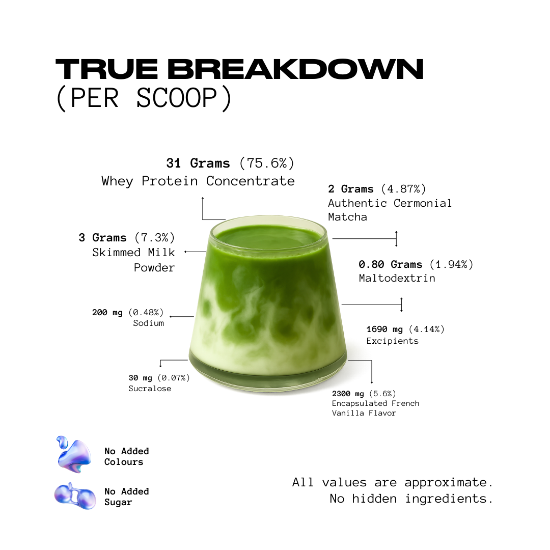 Matcha x Protein | 26 Grams Protein | True Blends Exclusive | 30 Servings