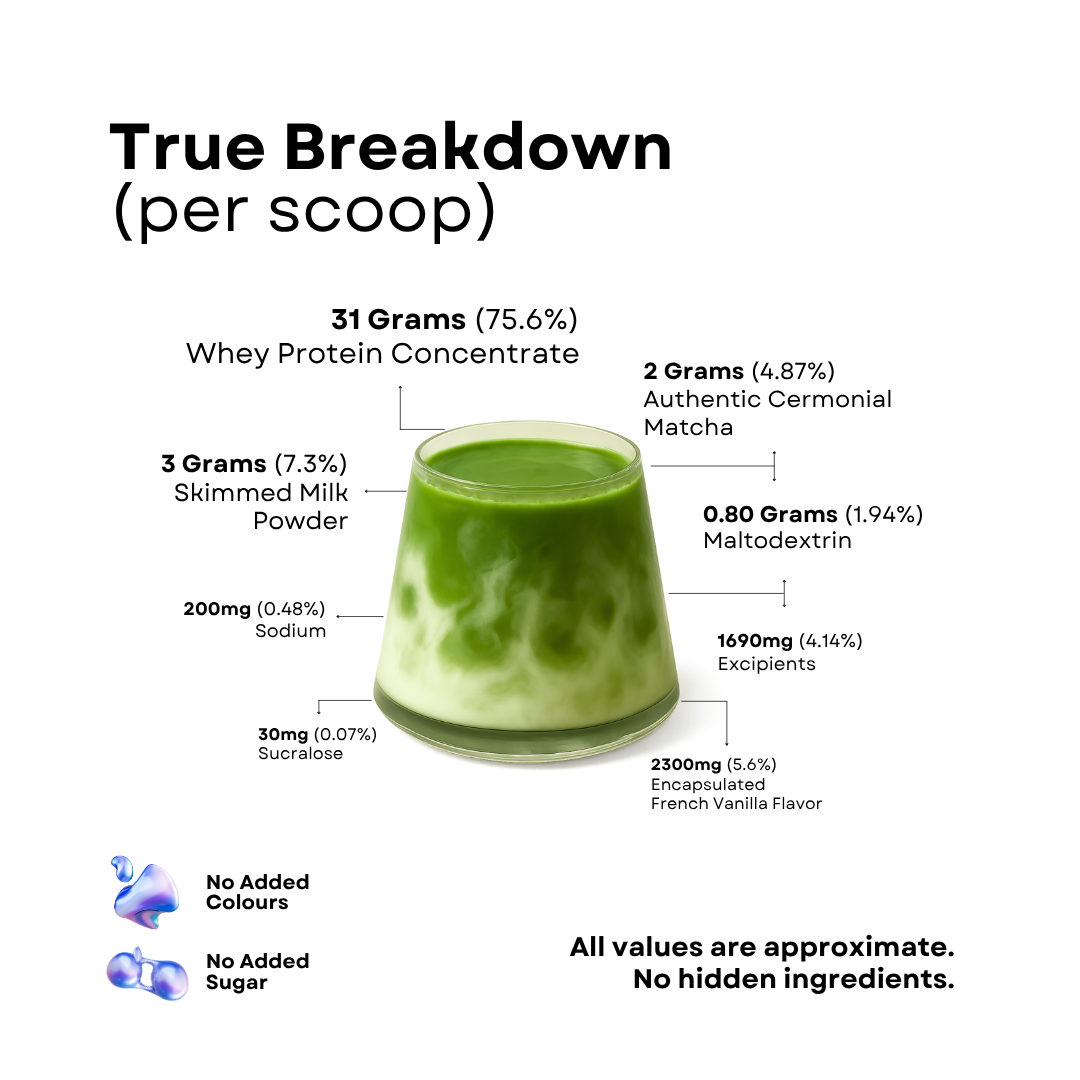 Matcha x Protein | 26 Grams Protein | True Blends Exclusive | 30 Servings