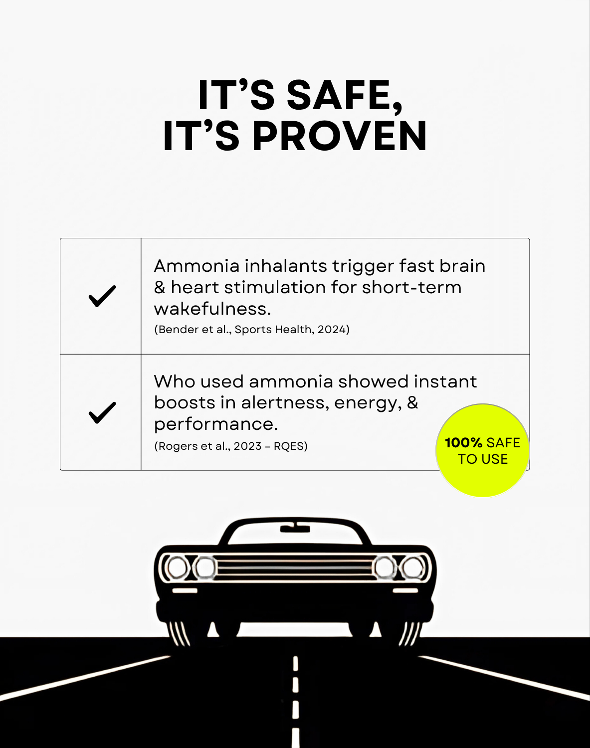 Drive Alert – for Drowsy Drivers | 5-Month Supply