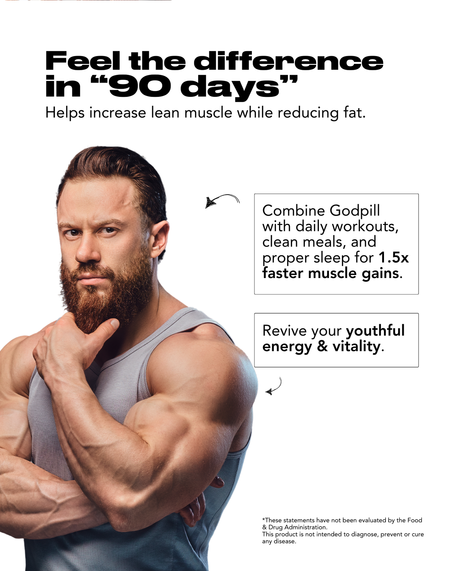 God Pill Fitness Supplement - Helps Increase Lean Muscle While Reducing Fat in 90 Days, Combine with Daily Workouts, Clean Meals, and Proper Sleep for 1.5x Faster Muscle Gains and Revived Youthful Energy