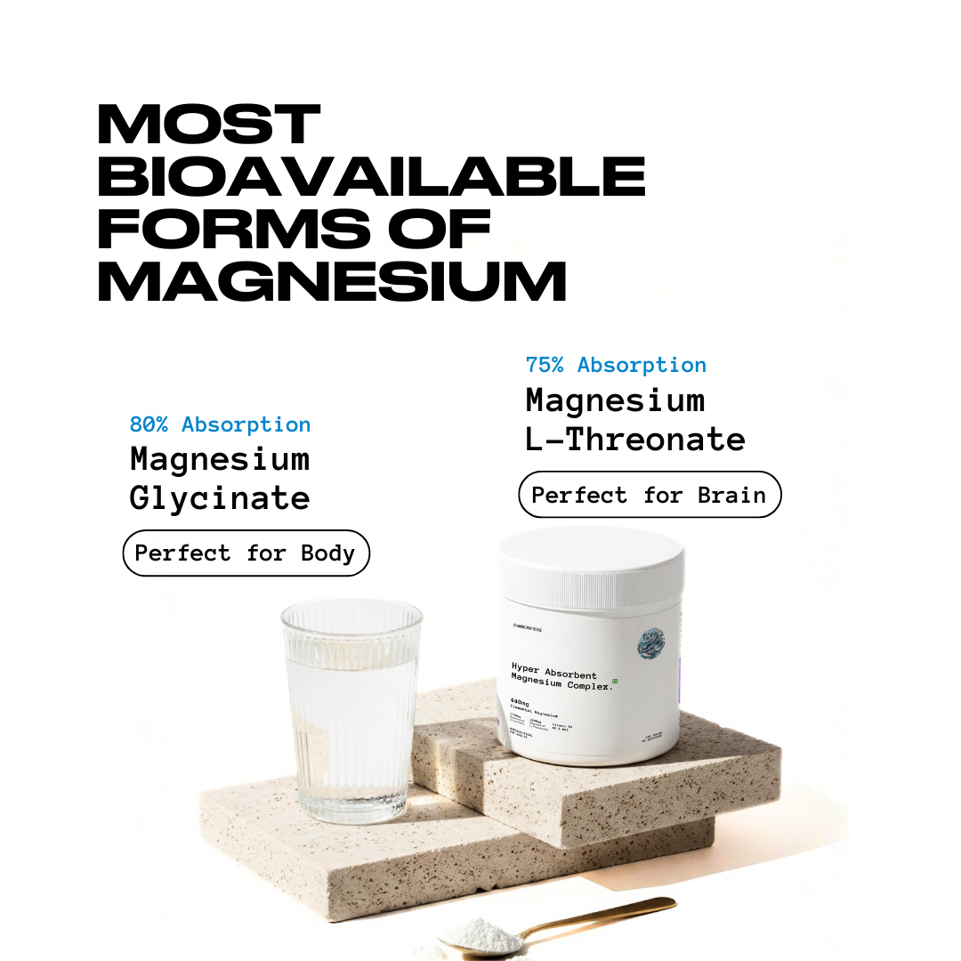 Hyper Absorbent Magnesium Complex | 30 Days (Arctic Mint)