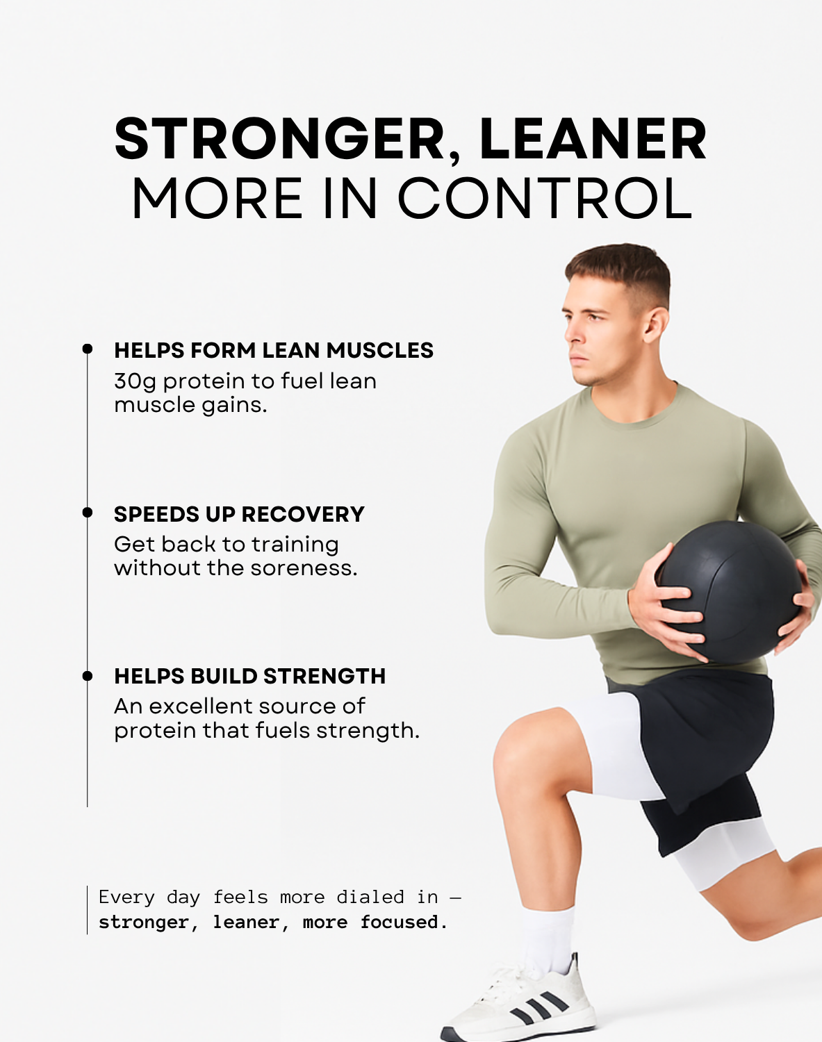 100% Pure Isolate Whey - Zero Lactose | 30g High-Quality Protein (30 Servings)