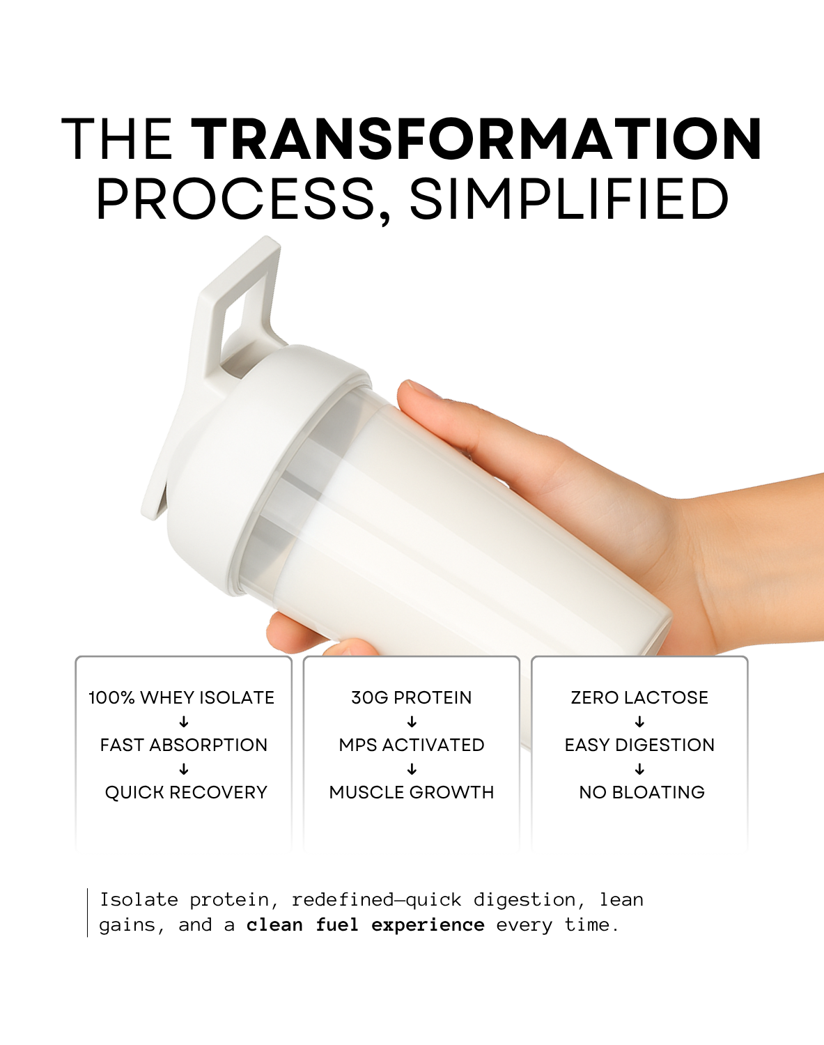 100% Pure Isolate Whey - Zero Lactose | 30g High-Quality Protein (30 Servings)