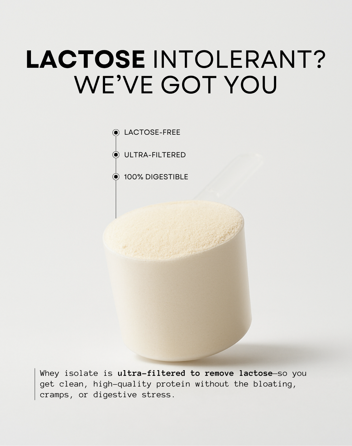 100% Pure Isolate Whey - Zero Lactose | 30g High-Quality Protein (30 Servings)