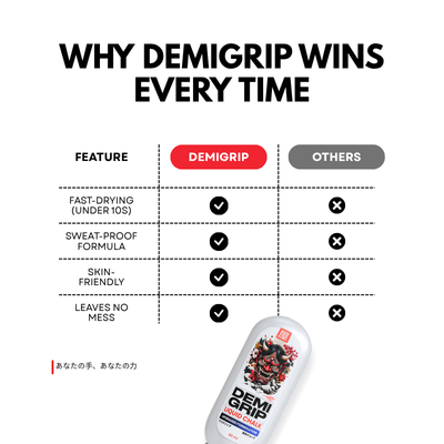 Demigrip Liquid Gym Chalk | 100+ uses
