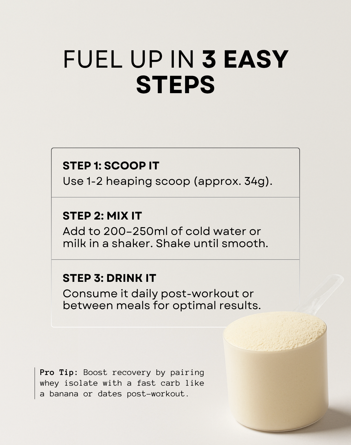 100% Pure Isolate Whey - Zero Lactose | 30g High-Quality Protein (30 Servings)