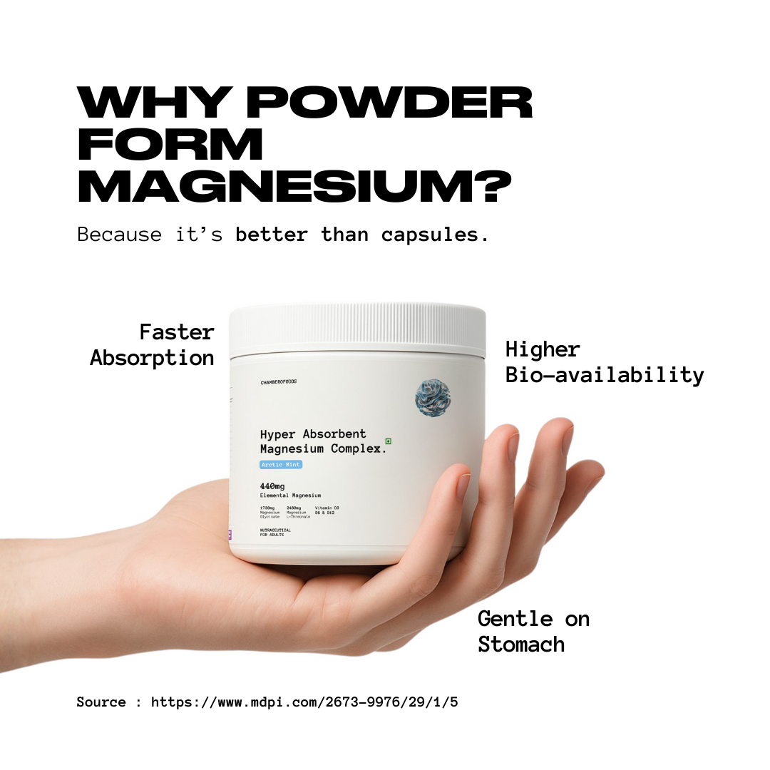 Hyper Absorbent Magnesium Complex - Arctic Mint | 30 Servings