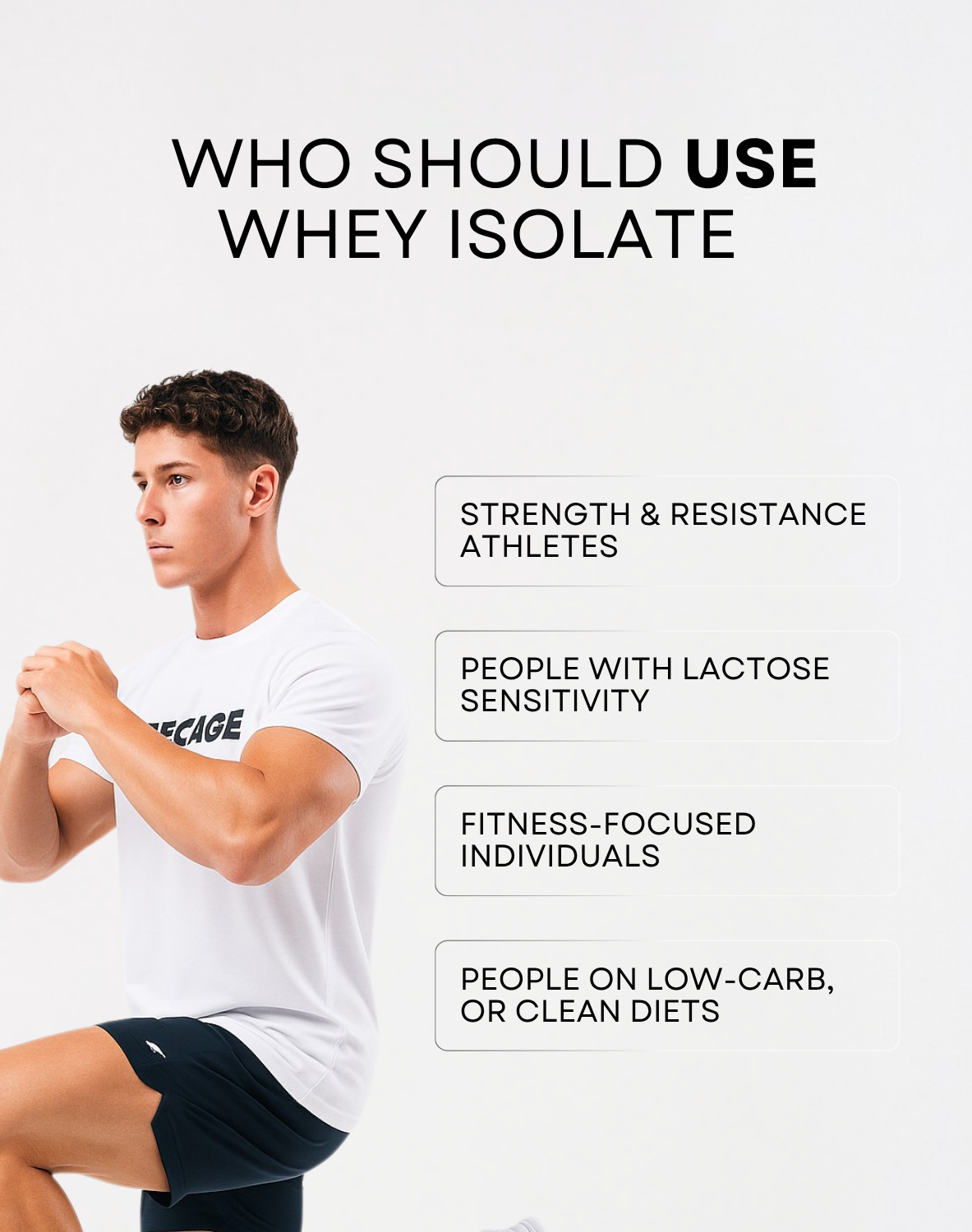 100% Pure Isolate Whey - Zero Lactose | 30g High-Quality Protein (30 Servings)