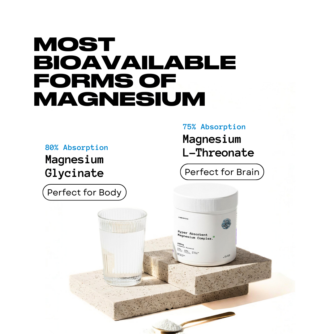 Hyper Absorbent Magnesium Complex - Arctic Mint | 30 Servings