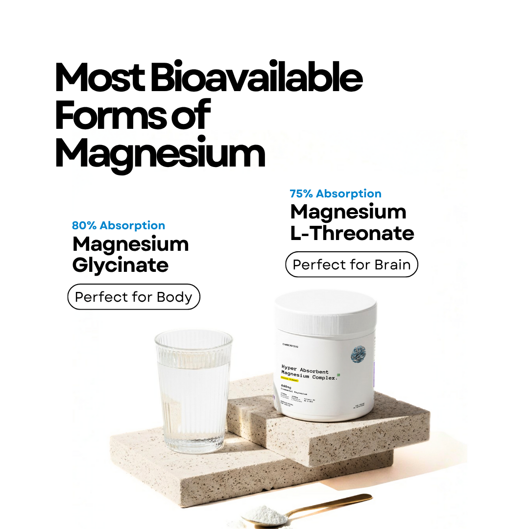 Hyper Absorbent Magnesium Complex | Citrus Infused | 30 Servings